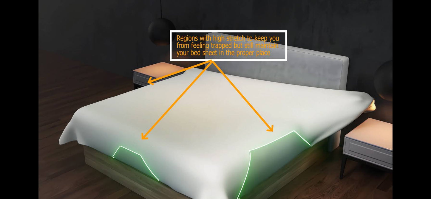 King Size White Fitted Flat Sheet Set